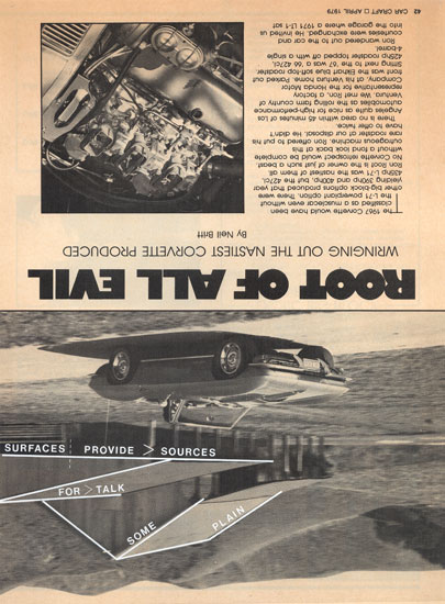 Ads Furnish Models